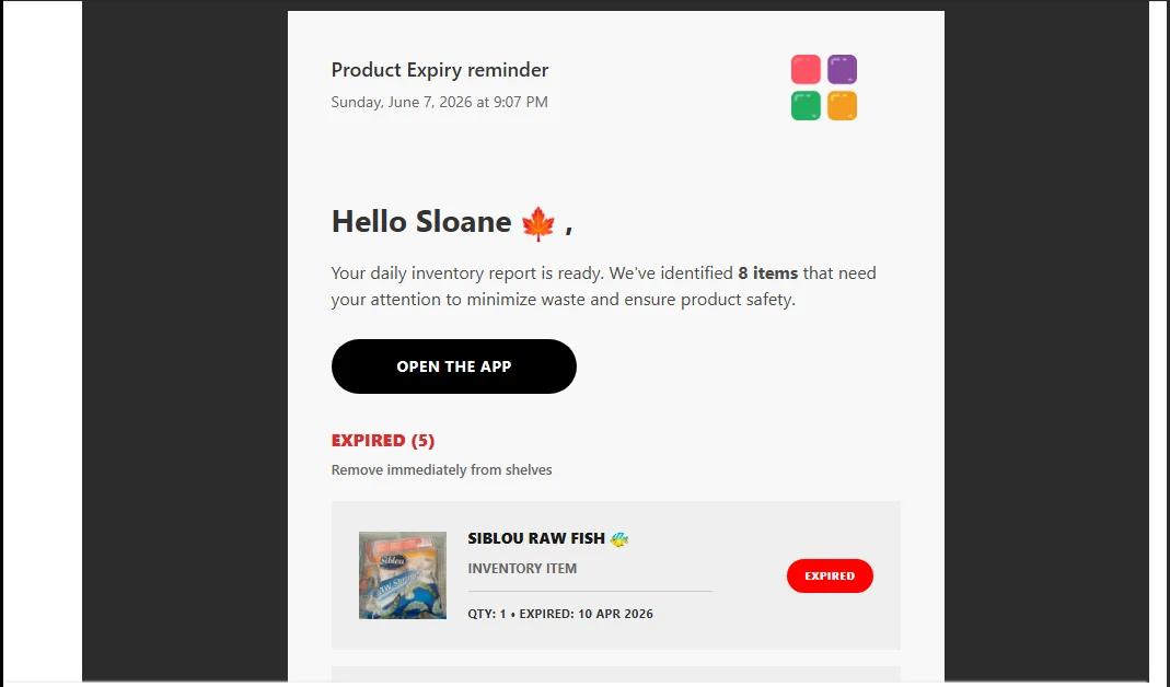 Product expiry mail reminder